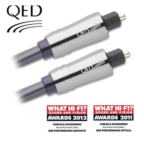 qed-performance-toslink-digital-optical-audio-cable-ยาว-1-5-เมตร