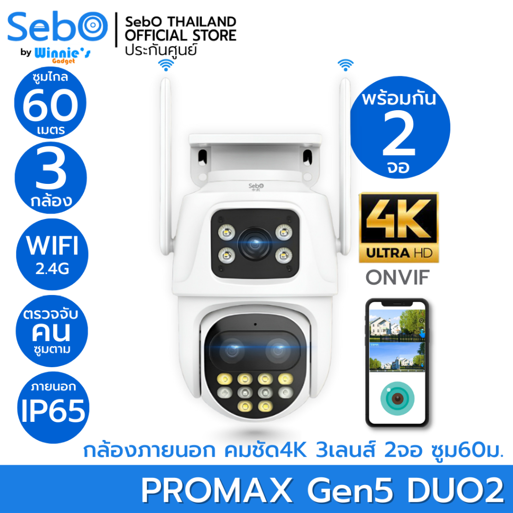 SebO PROMAX Gen5 DUO2 สมาร์ทกล้องวงจรปิด ไวไฟ 4K 3 เลนส์ 2 จอ ตรวจจับคน ...