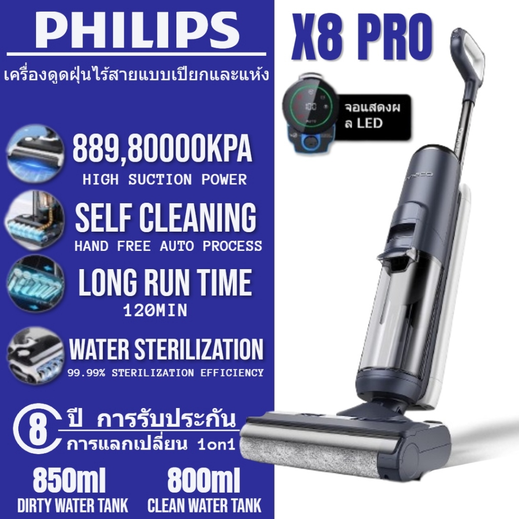 ภาพหน้าปกสินค้าโปรโมชั่น สองร้อยบาท โปรโมชั่น สองร้อยบาท X8 Pro Cordless wet & dry mop Vacuum (X8 Pro)เครื่องดูดฝุ่นถูพื้นเปียกและแห้งไ จากร้าน tnt.station บน Shopee