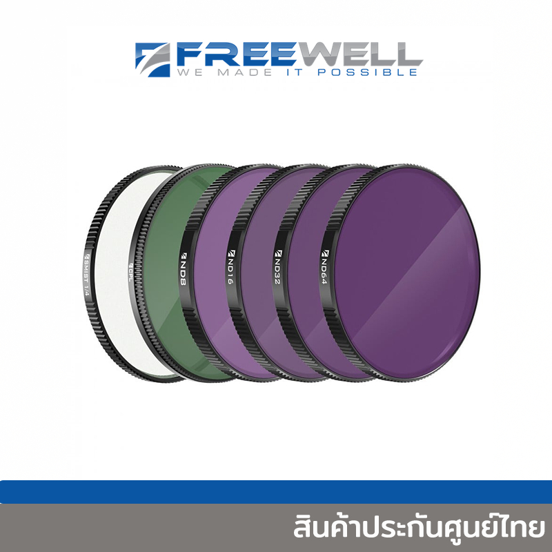 FREEWELL SHERPA Lens Filters for Anamorphic & Wide Angle Lenses [ND8 ...