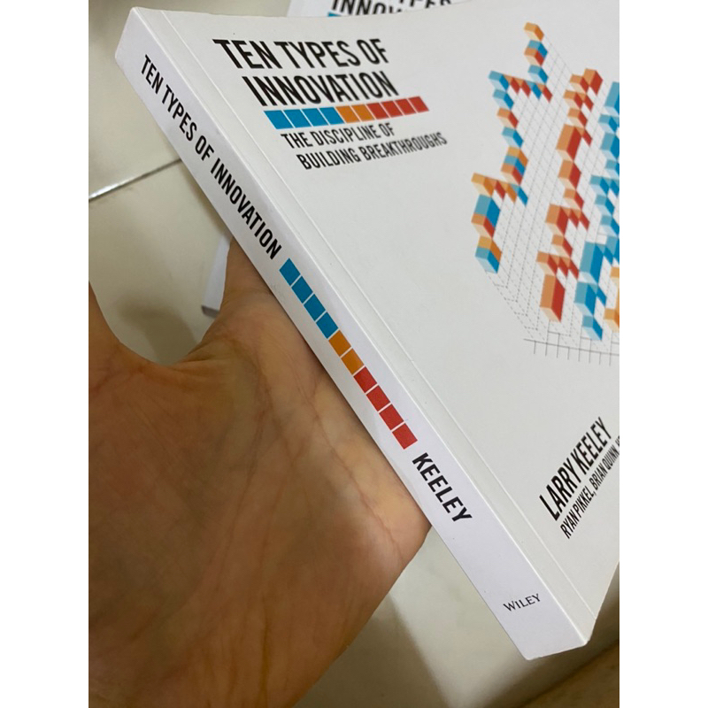 Ten Types of Innovation | Shopee Thailand