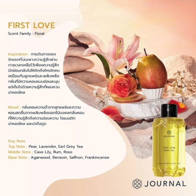 นางรำ มาแล้วจร้า JOURNAL BODY OIL 2 กลิ่น สุด Popular (แบบแบ่งขาย) ขนาด
