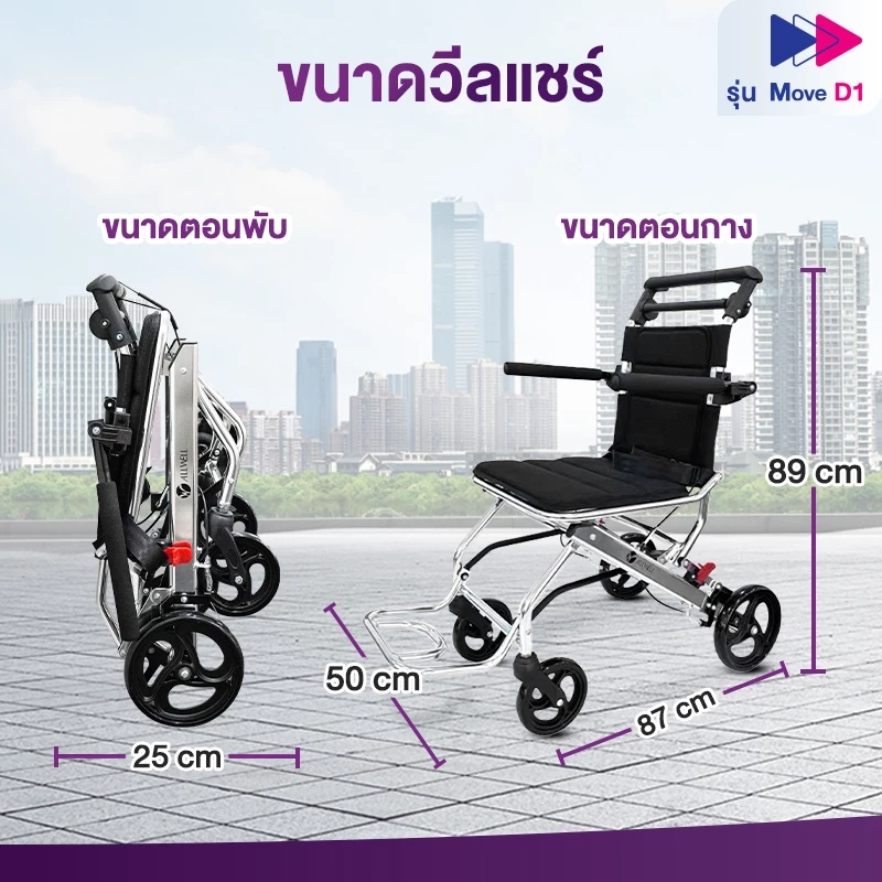 Allwell รถเข็นผู้ป่วย น้ำหนักเบาที่สุด เกรดเครื่องมือแพทย์ วีลแชร์ พับได้ รุ่น Move D1 รับประกัน 1 ปี