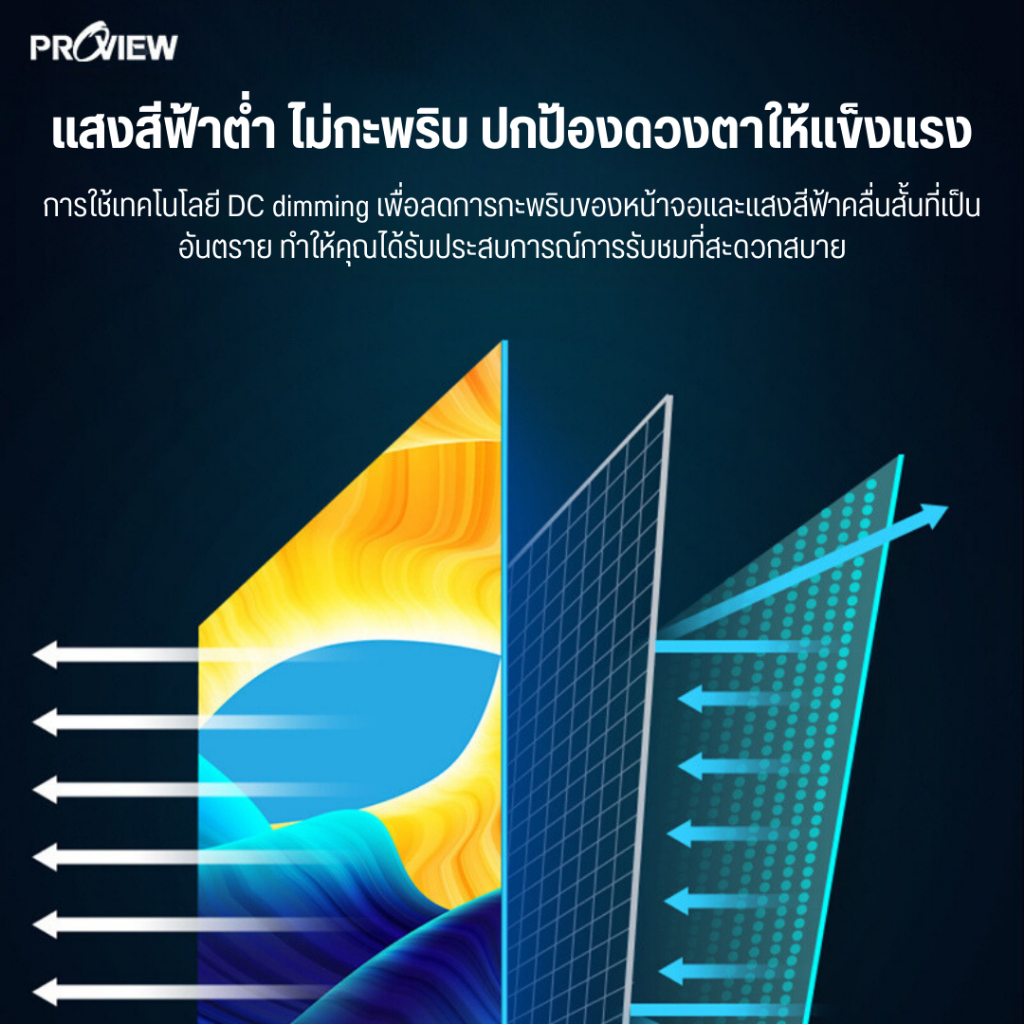 WCAN จอมอนิเตอร์สีขาว 32 นิ้ว หน้าจอโค้ง สีขาว ไม่มีกรอบ จอเเบนIPS จอ ...