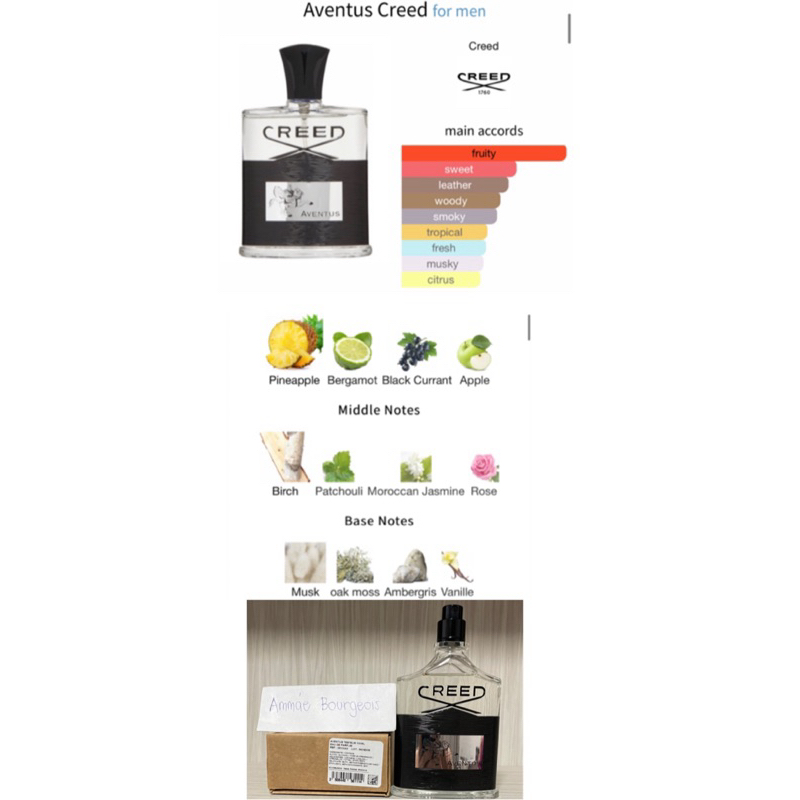 น้ำหอม Creed Aventus EDP Batch F000411 แบ่งขาย | Shopee Thailand