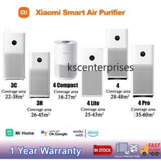 Xiaomi 3c 3h comparison deals