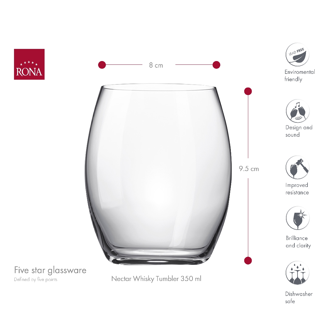 แก้วน้ำ ค็อกเทล Rona Nectar Tumbler (1 ใบ) | Shopee Thailand