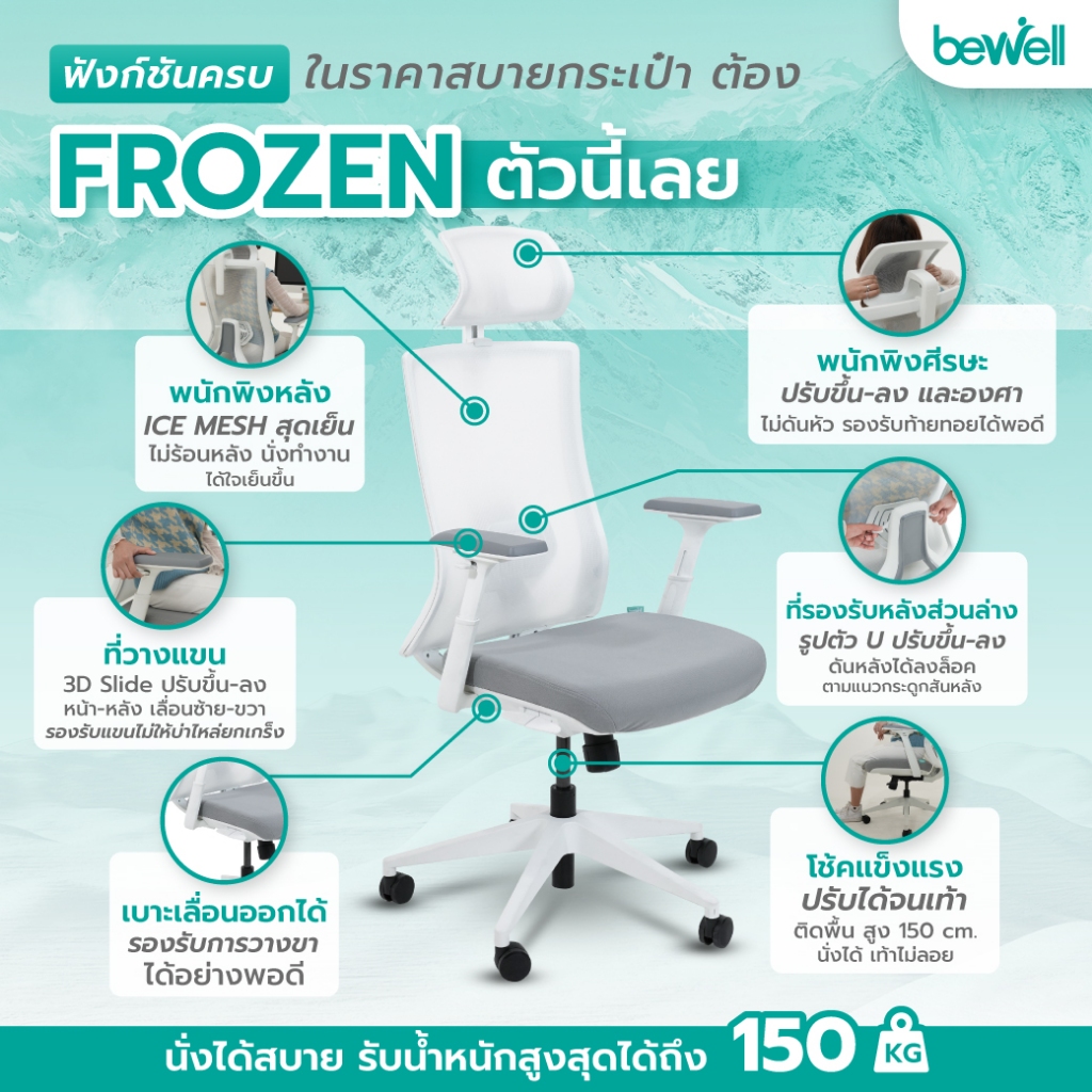 Bewell รุ่น FROZEN เก้าอี้สีขาว เก้าอี้เพื่อสุขภาพ  Ergonomic พนักพิง ICE Mesh ระบายอากาศดีเยี่ยม เจ้าแรกในไทย นั่งแล้วไม่ร้อนหลัง เหมาะกับคนตัวเล็ก นั่งได้ สบายหลัง