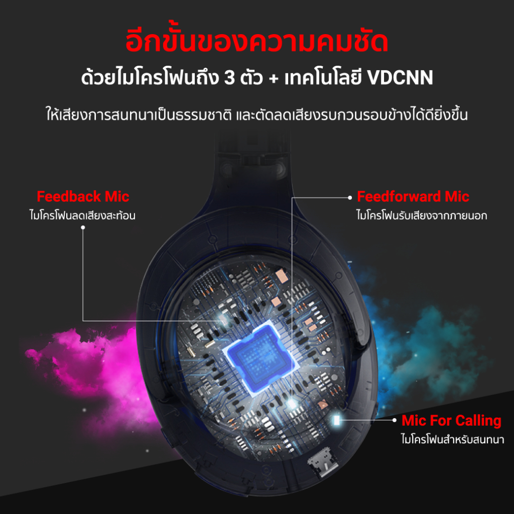 iSuper Sound Comfort หูฟังไร้สาย หูฟังครอบหู Bluetooth 5.3 Headsets เสียงระดับ Hi-Res Audio