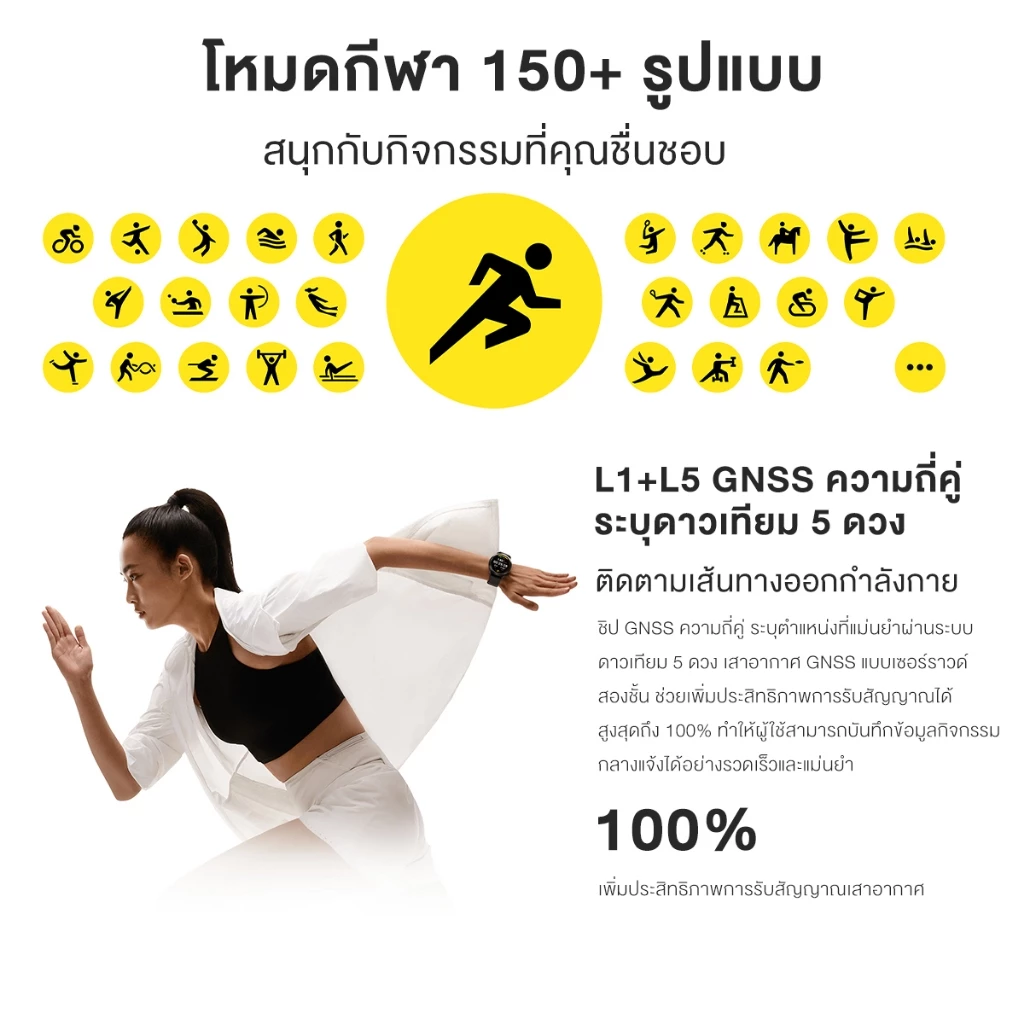 Xiaomi Watch S3 นาฬิกาสมาร์ทวอทช์ จอแสดงผล AMOLED 1.43" 60Hz การจัดการสุขภาพหลายมิต โทรบลูทูธ แบตรอึด 15วัน
