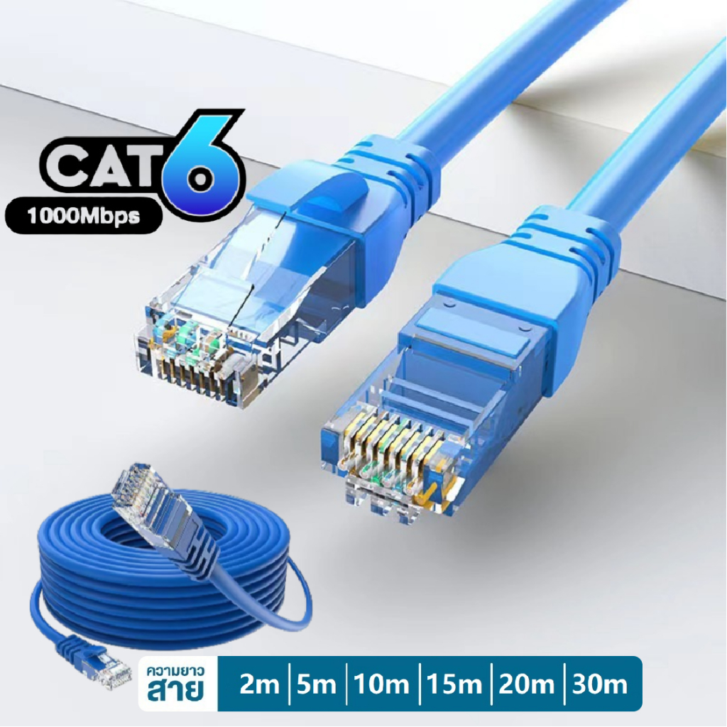 สายแลน Cat6 ความเร็วสูง รองรับ 1000Mbps LAN Ethernet Cable Gigabit RJ45 ...