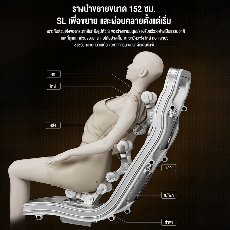 XUTI รุ่น AMFS7 เก้าอี้นวดไฟฟ้า สีครีม โปรแกรมอัตโนมัติ รีโมตภาษาไทย เพื่อการผ่อนคลายกล้ามเนื้อและฟื้นฟูร่างกายอย่างล้ำลึก