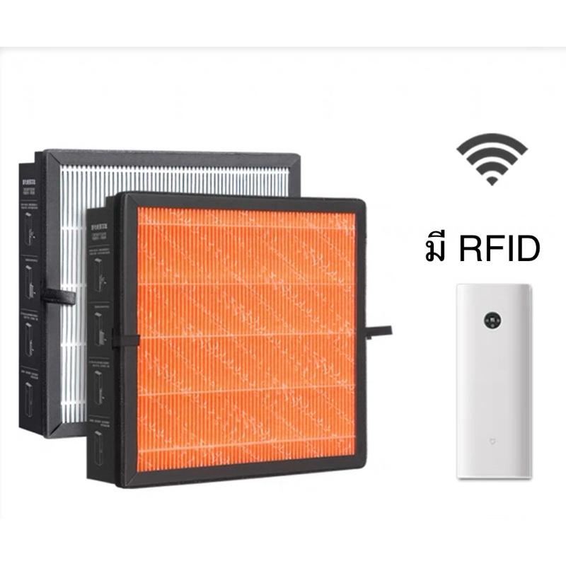 พรีออเดอร์ : ไส้กรองสำหรับ xiaomi fresh air A1 MJXFJ-150-A1 รุ่นอัพเกรด ...
