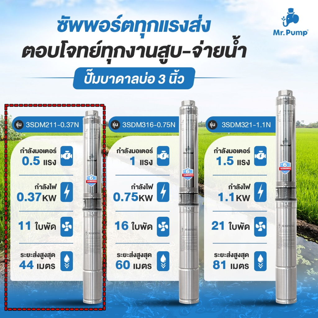 Mr.Pump ปั้มบาดาล มิสเตอร์ปั้ม [ สำหรับ บ่อ 3 นิ้ว ] [ ไฟบ้าน 220V ...