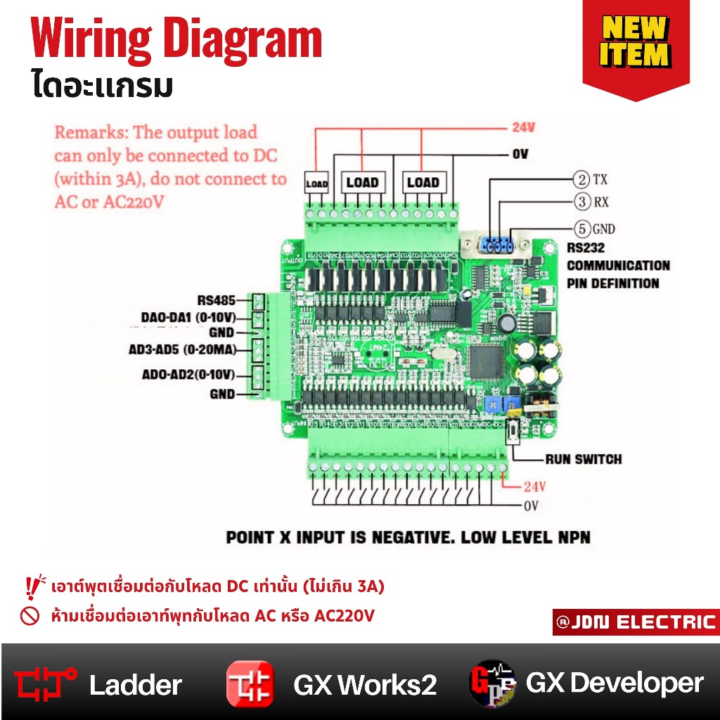 FX3U-24MT 14DI 10DO 6AD 2DA RS485 RTC | PLC Industrial Control Board ...