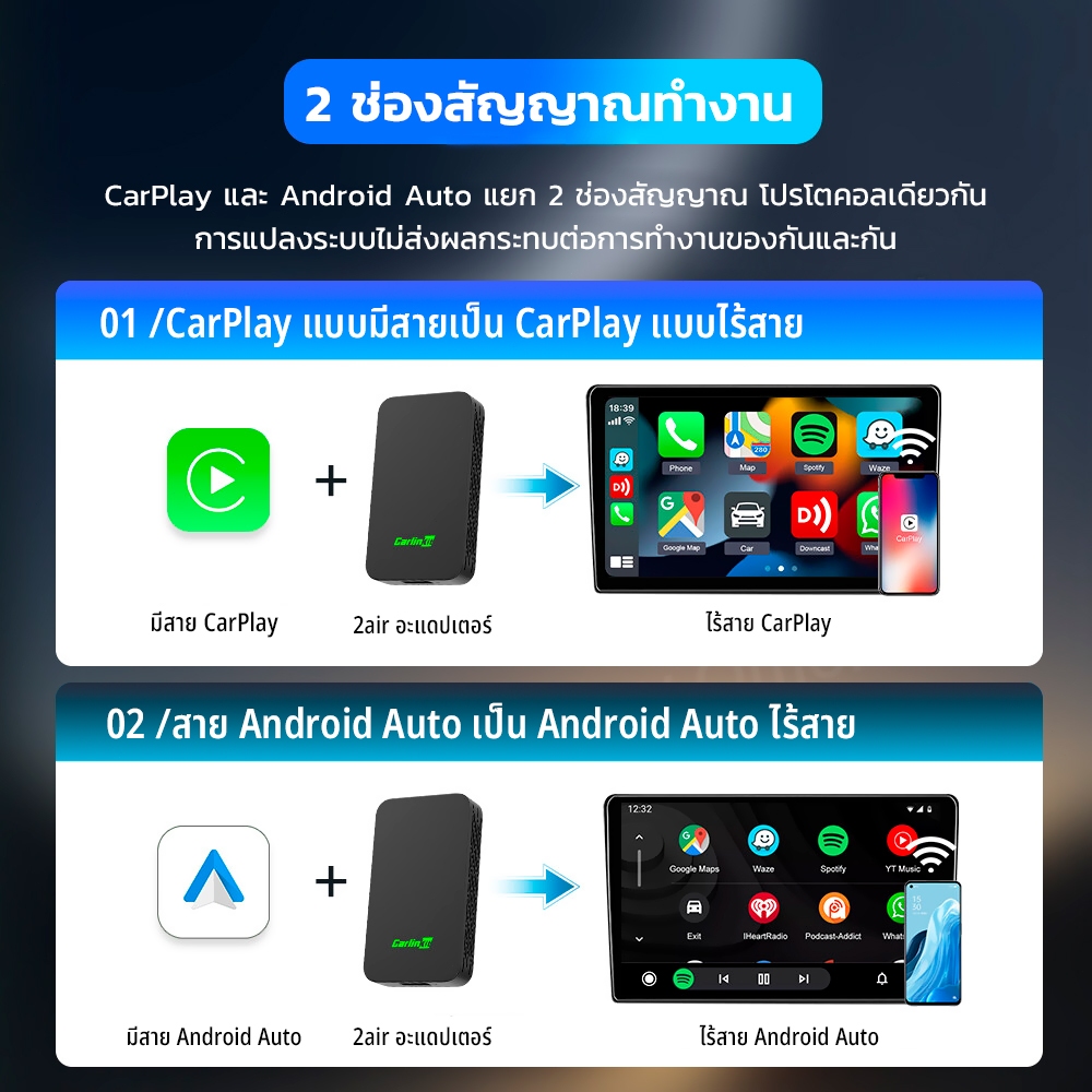 Carlinkit 5.0 แบบมีสายไร ้ สาย carplay Android Auto Box carlink kit 4.0 ...