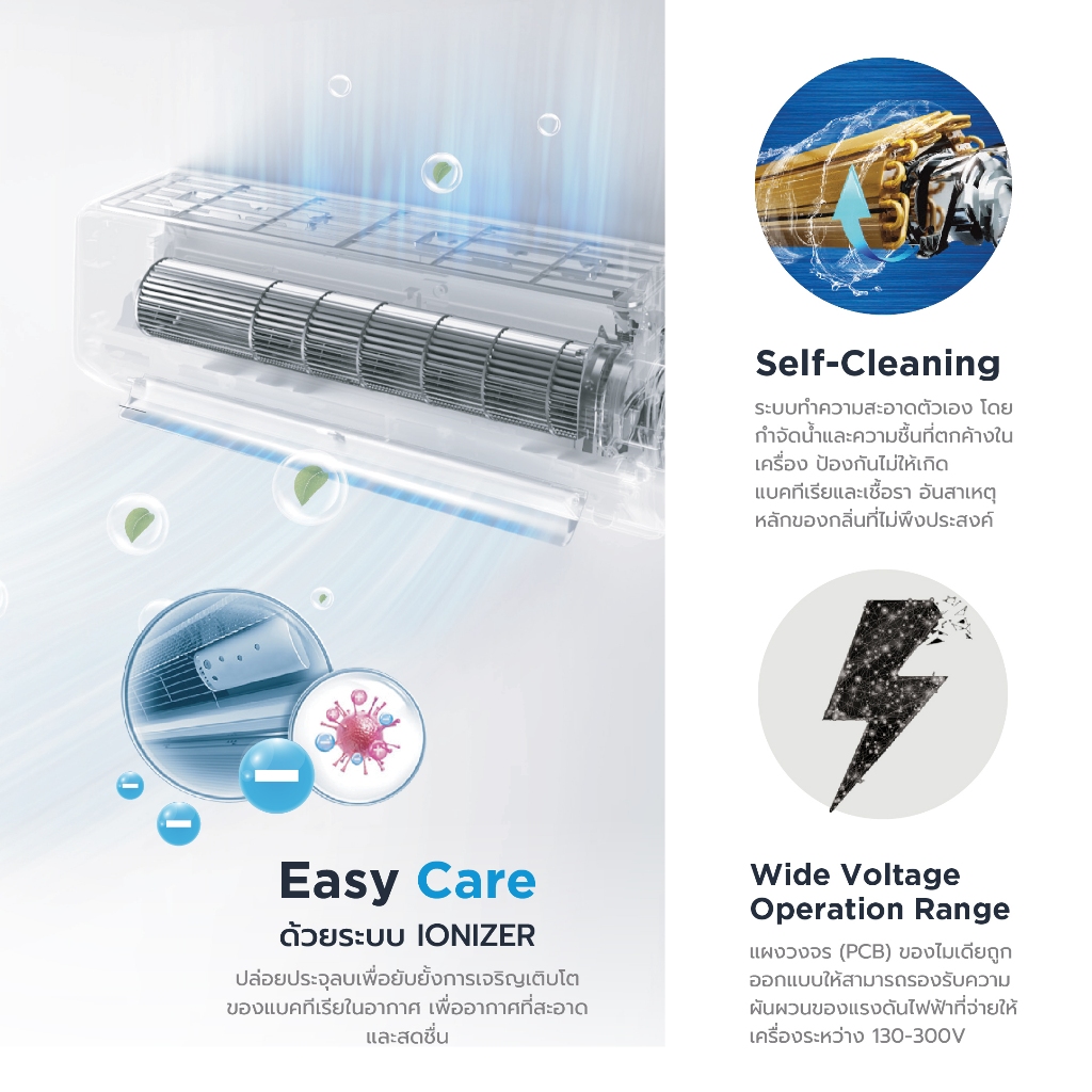 Midea mPRO series แอร์ติดผนังไมเดีย Inverter รุ่น mPRO series 8800BTU,12000BTU,18100BTU*รับประกันตัวเครื่อง 5 ปี, คอมเพรสเซอร์ 7 ปี