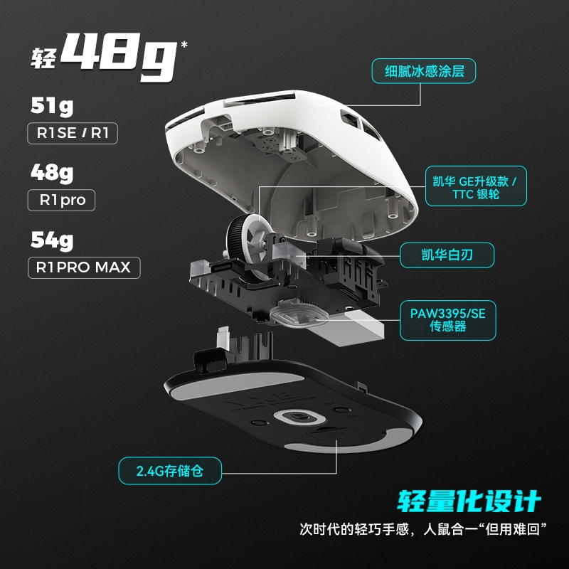 [ประกันศูนย์ไทย] VXE R1 Pro เกมมิ่งเมาส์ไร้สาย 4K | Shopee Thailand