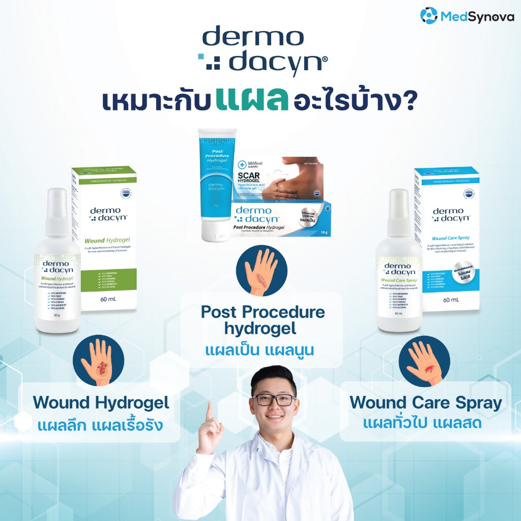 Dermodacyn Wound Hydrogel เดอร์โมดาซิน วูนด์ แคร์ ไฮโดรเจล [60 ml ...