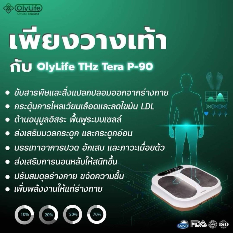 最終値下げ 保証付き　OlyLife THz Tera P90 送料無料 最終値下げ 保証付き OlyLife THz Tera P90 送料無料