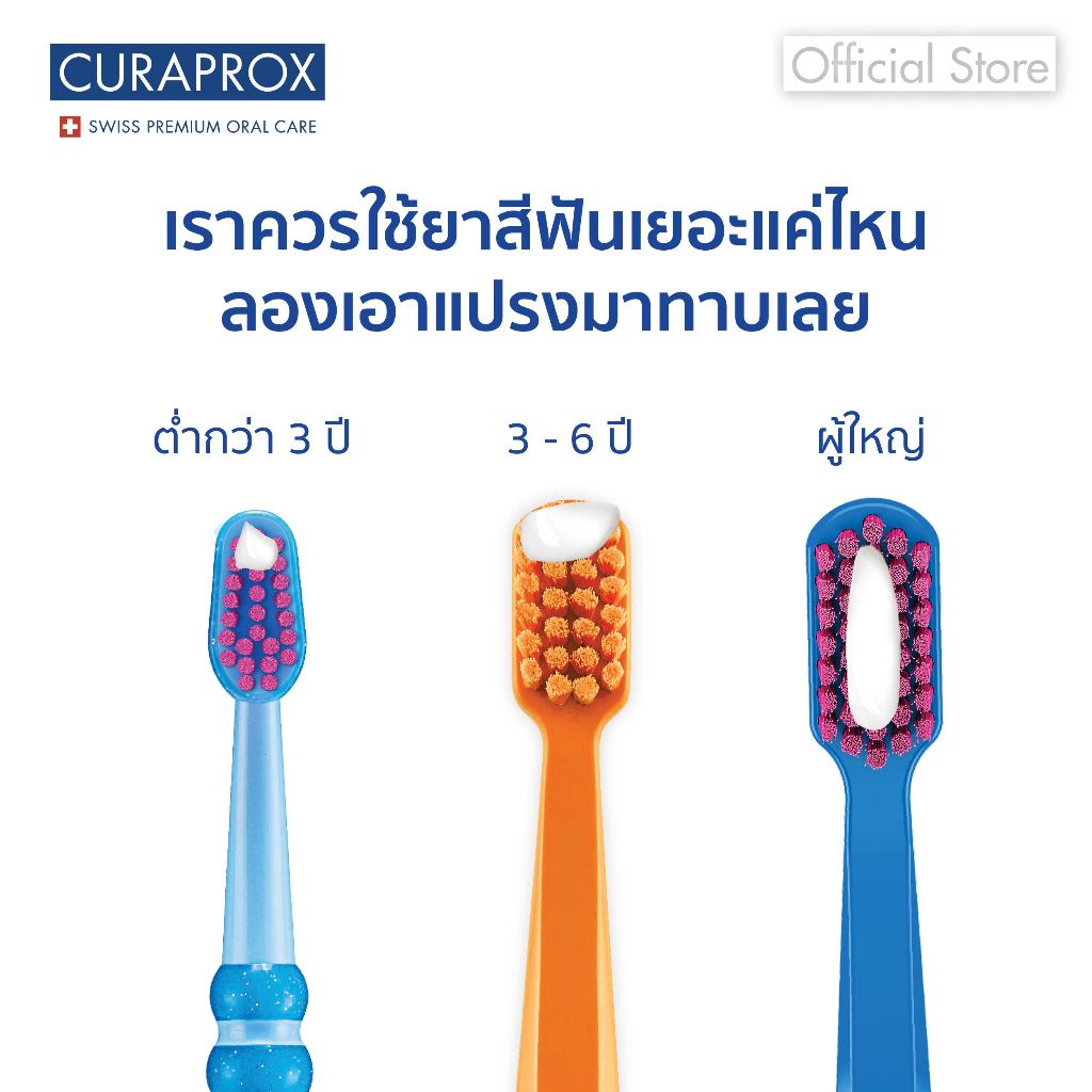 CURAPROX ยาสีฟัน Enzycal 950 ขนาด 10 มล. | Shopee Thailand