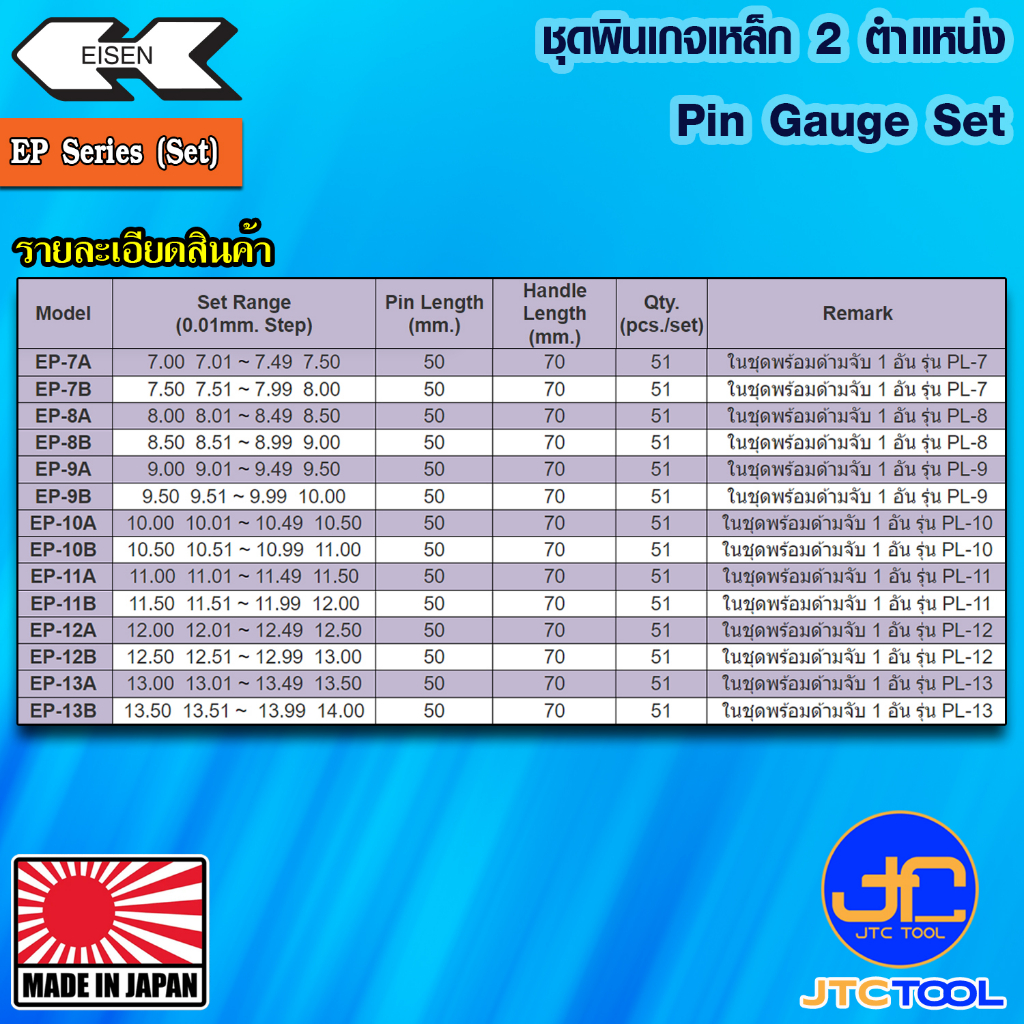 EISEN ชุดพินเกจเหล็ก ทศนิยม2ตำแหน่ง ความละเอียด 0.01มิล รุ่น EP - Pin ...