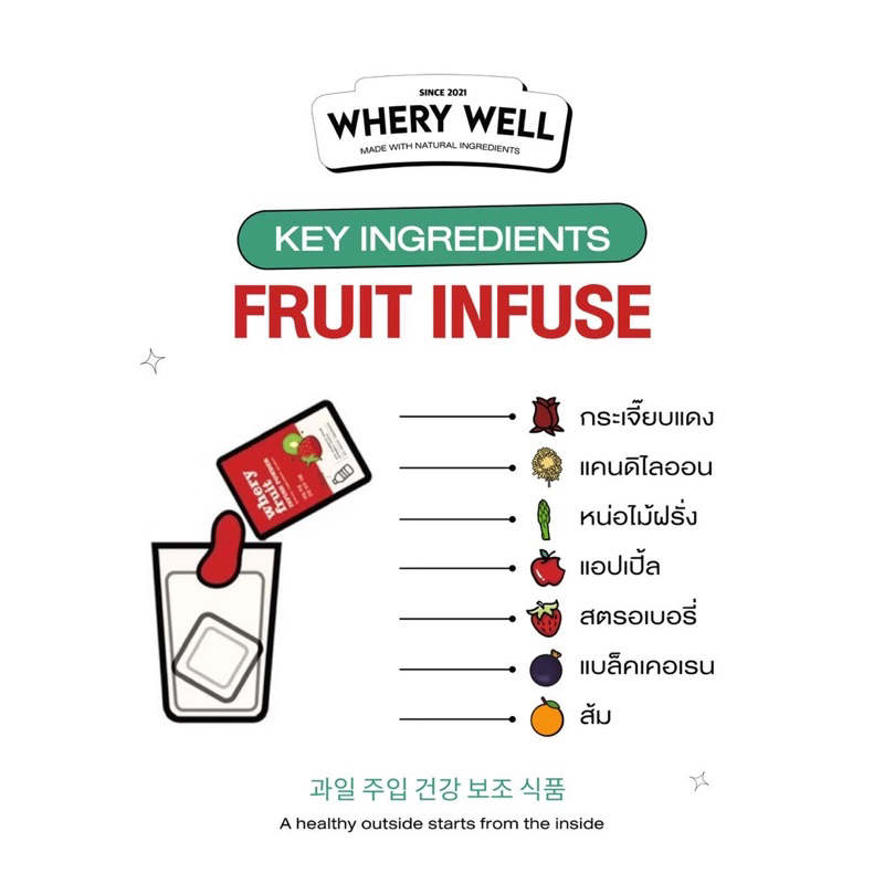 เซตทดลอง-น้ำผลไม้หมัก-whery-fruit-infuse-เวย์รี่-ขับโซเดียม-ลดบวม-จับคู่เซตกับเวย์โปรตีน-คอมบุชา