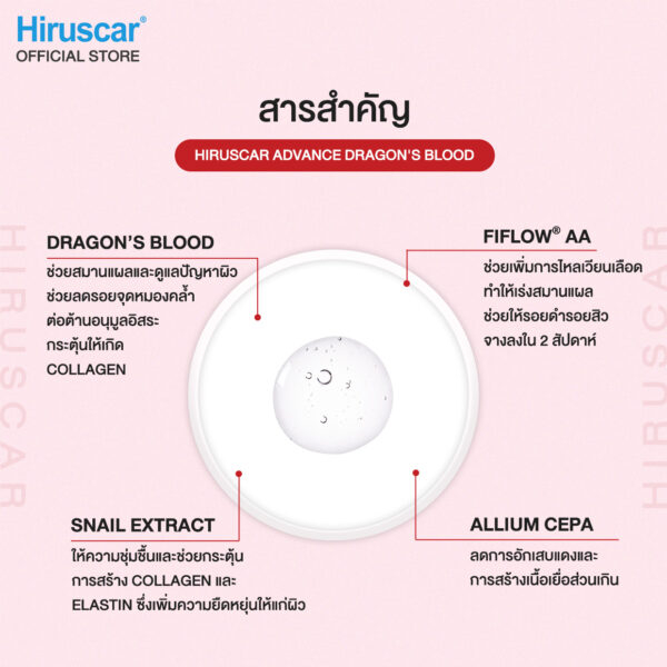 hiru-scar-advanced-dragons-blood-scar-gel-เจลใส-แต้มแผลเป็นจากสิว-รอยหลุม-รอยดำ-แดง