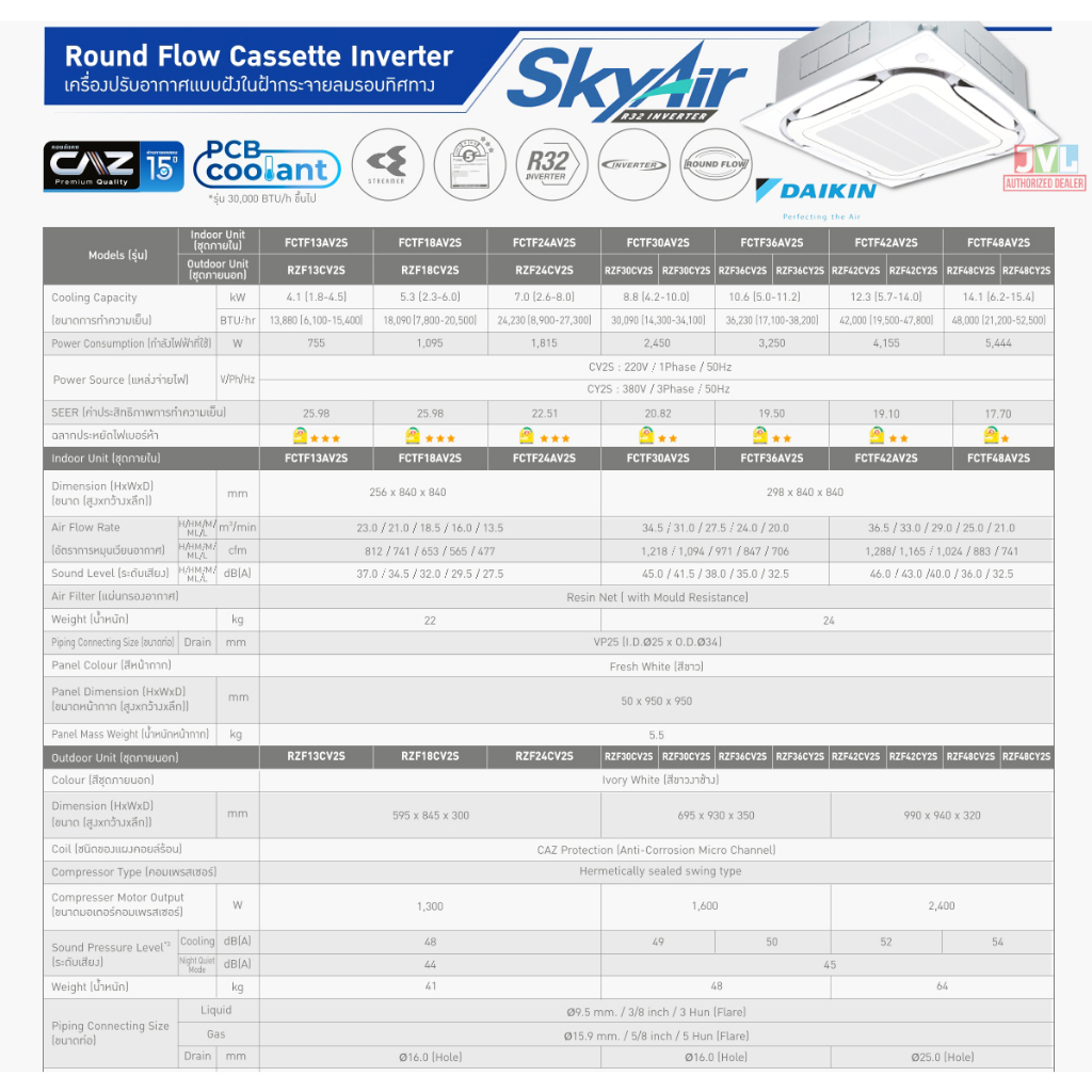 Daikin ไดกิ้น แอร์ 4 ทิศทาง รุ่น FCTF SkyAir Cassette INVERTER ฟอกอากาศ เบอร์5 5ดาว* แบบฝังฝ้าเพดาน ไม่รวมติดตั้ง*