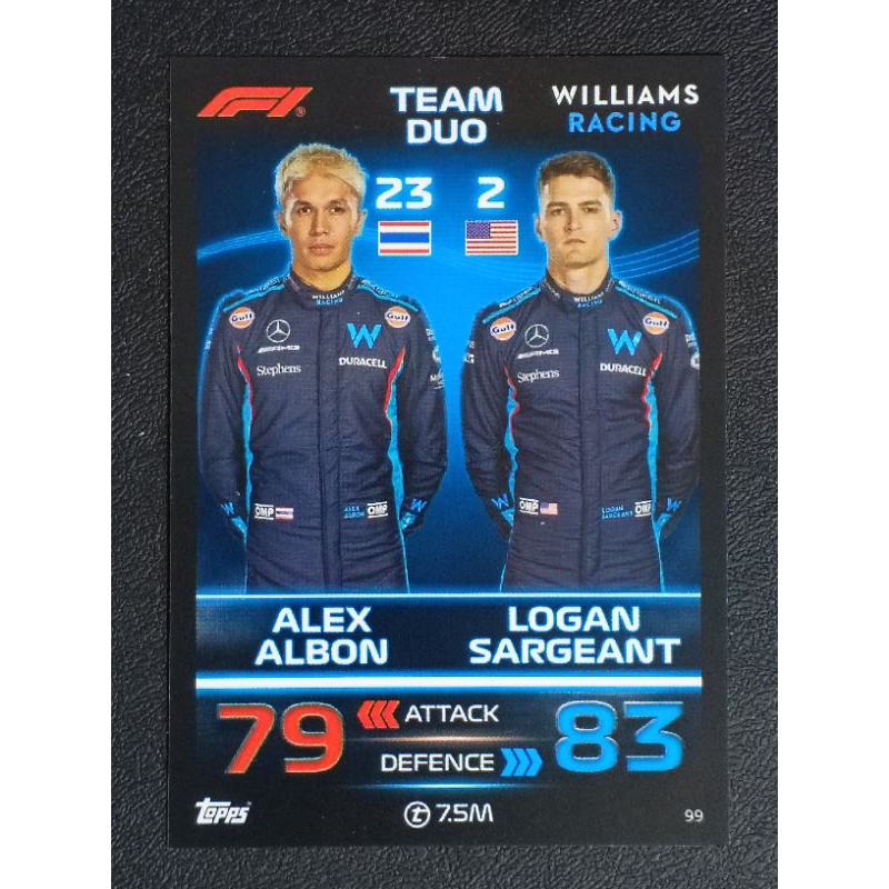 การ์ดฟอร์มูล่าวัน (TEAM DUO) TURBO ATTAX 2023 TRADING CARD GAME FIA ...