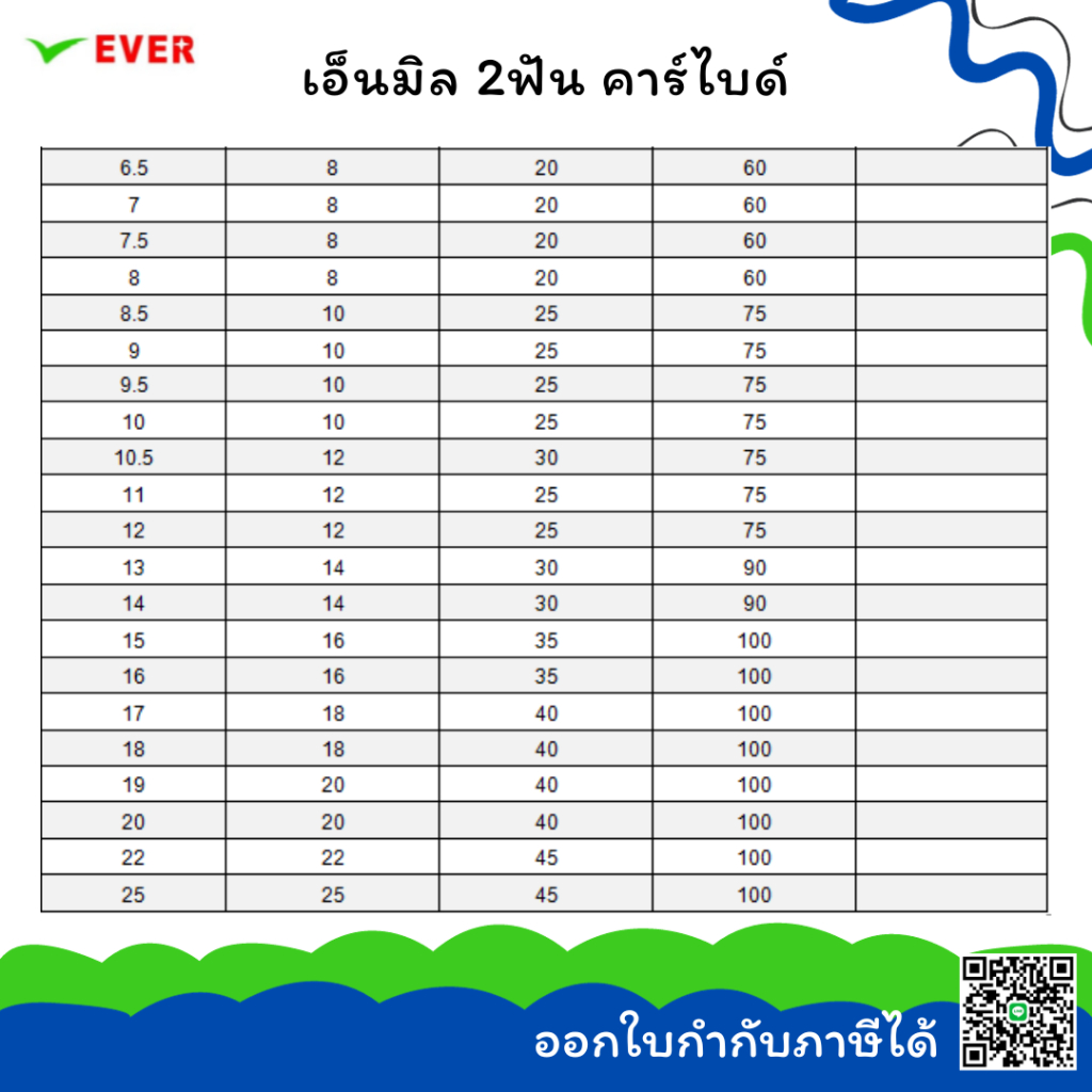 เอ็นมิล2ฟัน-คาร์ไบด์-พร้อมส่ง-carbide-end-mills-2f-ct26w