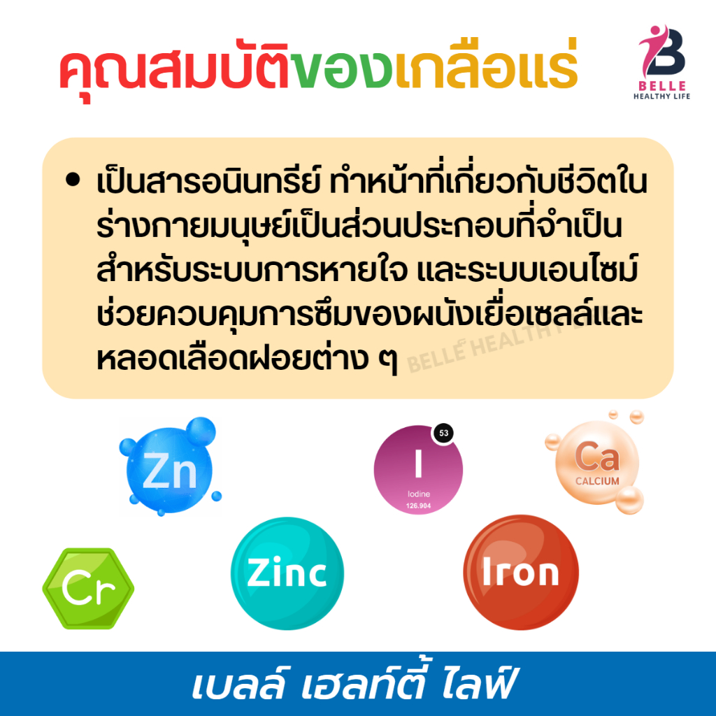 วิตามินและเกลือแร่รวม-สำหรับผู้หญิง-ซูปราวิต-ดับเบิ้ลยู-ผลิตภัณฑ์เสริมอาหารวิตามินและเกลือแร่รวม-ผสมจมูกถั่วเหลือง