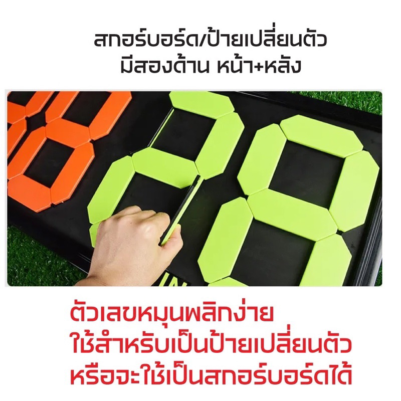 ป้ายเปลี่ยนตัว-ป้ายสกอร์บอร์ดขนาด30-63ซม