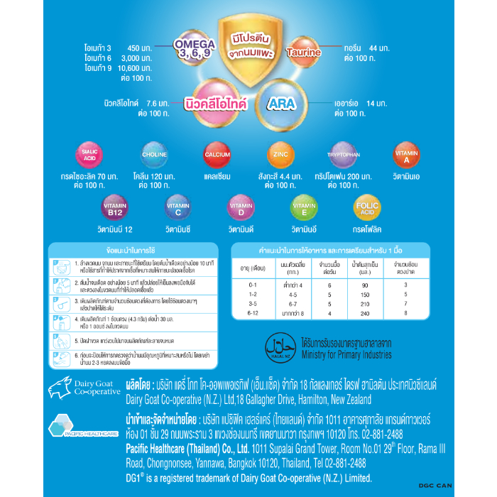 dg-นมแพะ-ดีจี1-อาหารทารกจากนมแพะ-สำหรับช่วงวัยที่-1-ขนาด-400-กรัม-1กระป๋อง