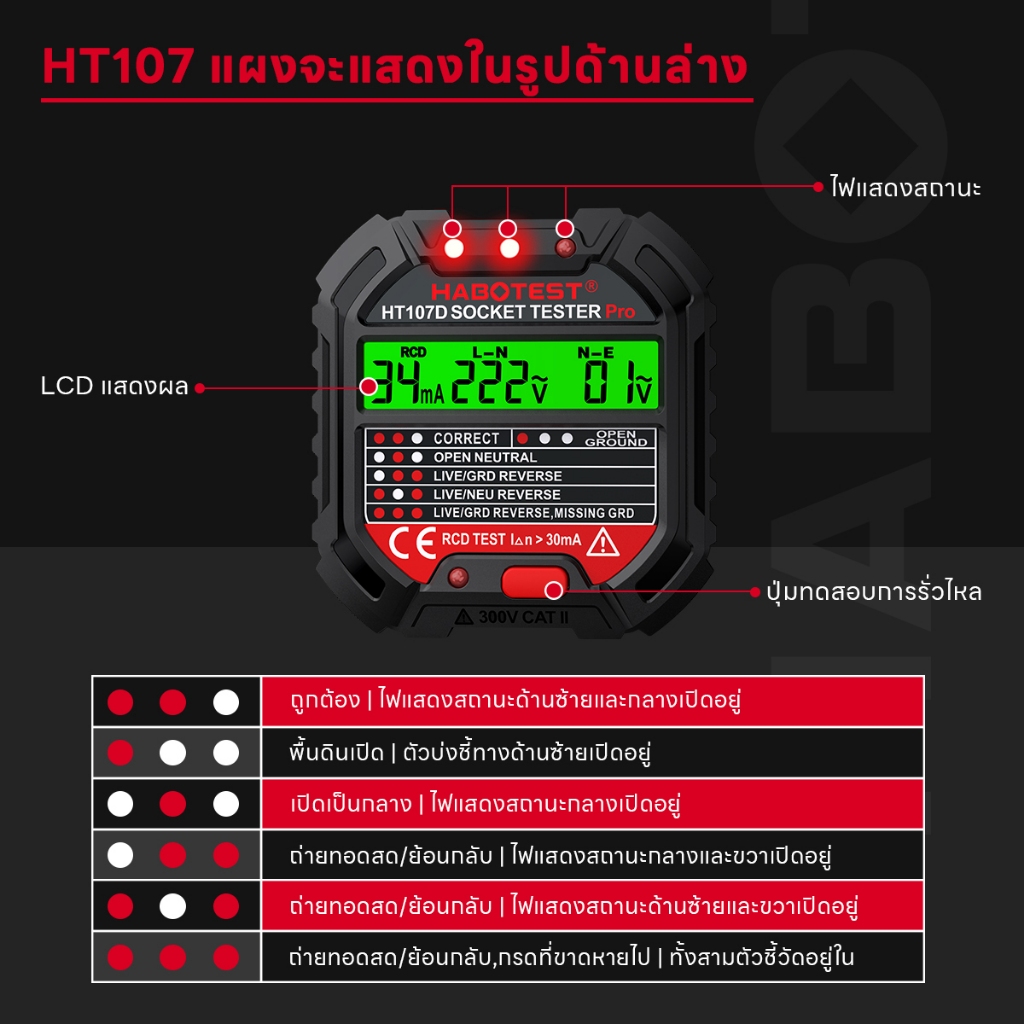 มาถึงภายใน-3-วัน-habotest-ht107-socket-tester-48v-250v-plug-tester-ground-tester-เครื่องวัดกระแสไฟฟ้ารั่ว-socket-tester