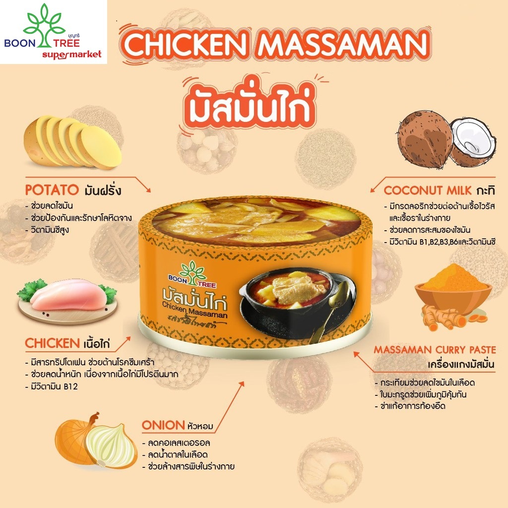 บุญทรี-อาหารพร้อมทาน-แกงมัสมั่นไก่-แกงเขียวหวานไก่-แกงเผ็ดไก่-185-กรัม-x-1-กระป๋อง