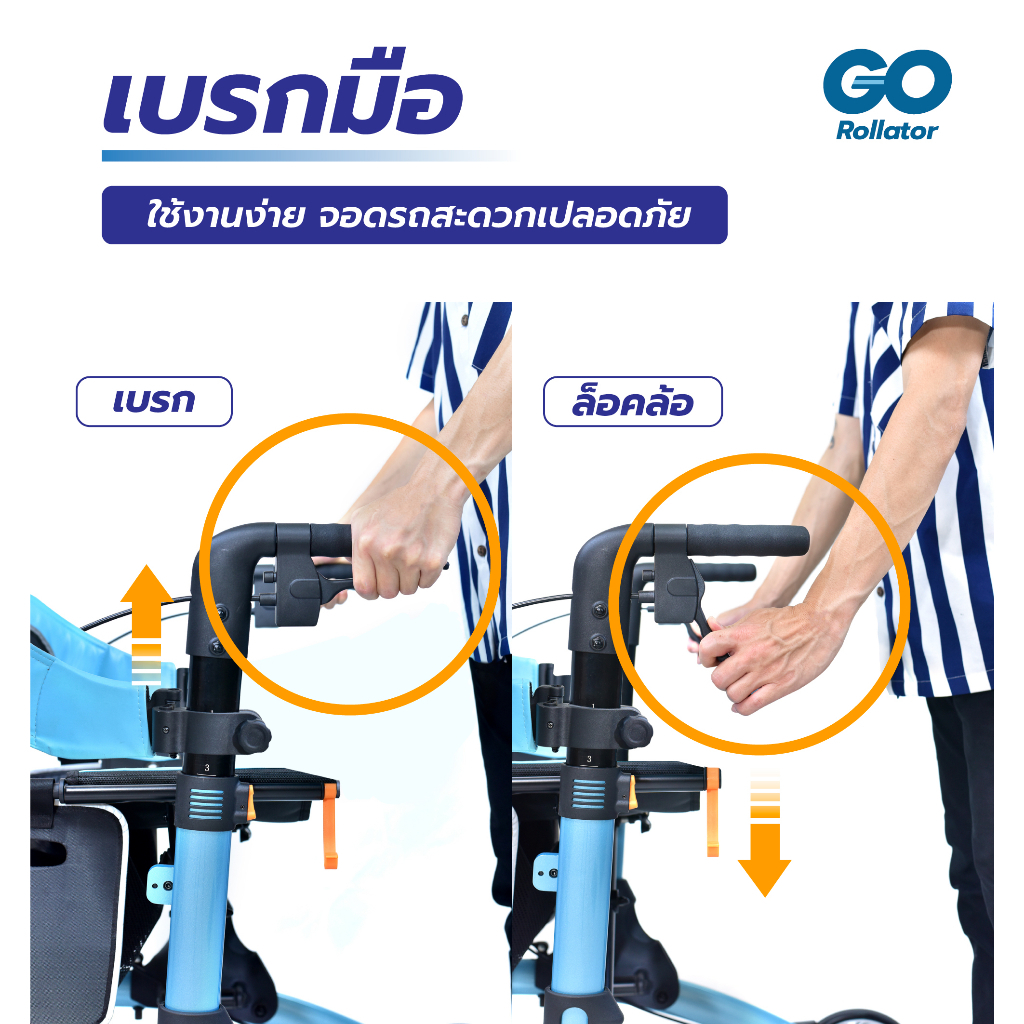 Synergy รุ่น GO Rollator รถเข็นพยุงเดิน รถเข็นหัดเดินผู้สูงอายุ ช่วยในการเดิน นั่งพักได้ พับเก็บง่าย น้ำหนักเบา