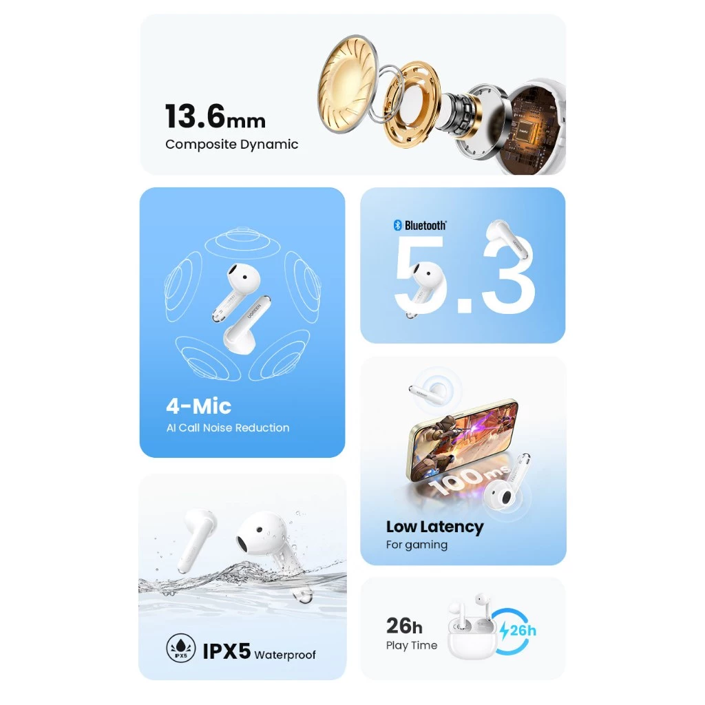 UGREEN HiTune H5 รุ่น 15612 True Wireless Earbuds Bluetooth 5.3 หูฟังไร้สาย กันน้ำ IPX 5