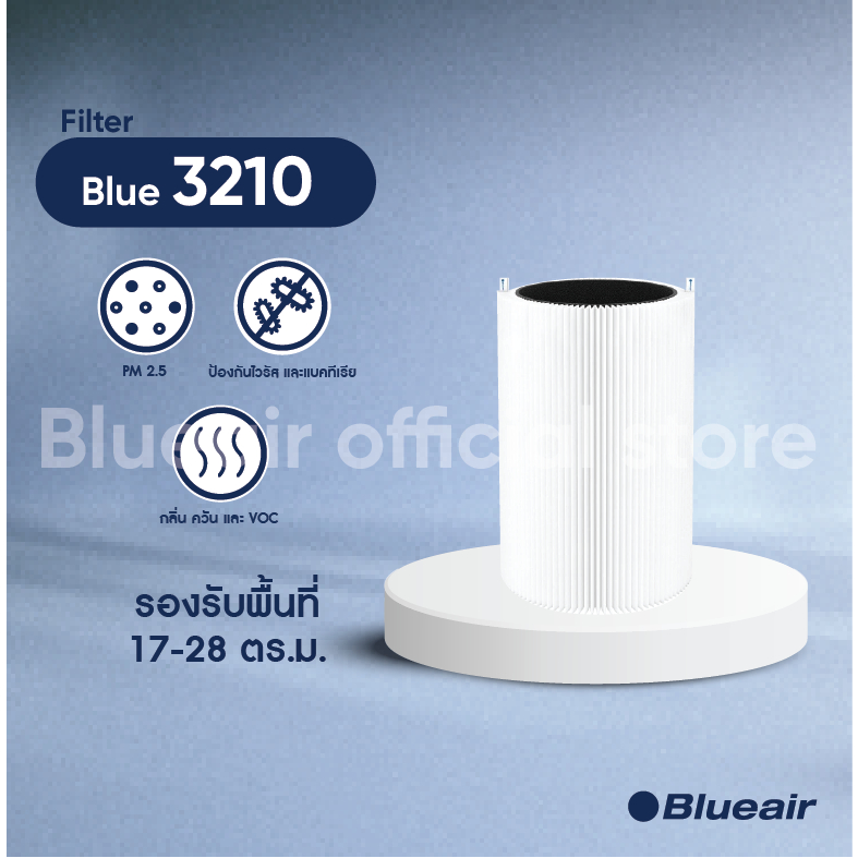 Blueair Pure 411 Joys 3210