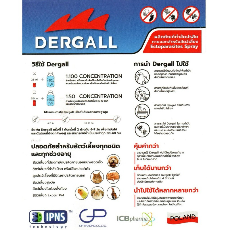 DERGALL ผลิตภัณฑ์กำจัด เห็บ หมัด ไร เหา มด ปลวก แมลงสาบ ปลอดภัยต่อ ...