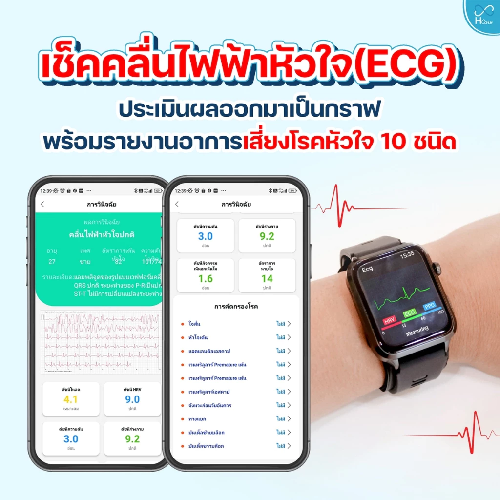 Hcare Wise2 นาฬิกาสุขภาพ-เช็คความดันระบบAirPump-ECG-ระดับน้ำตาล-ไขมัน-ยูริก https://wayoza.com