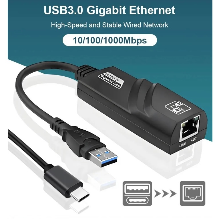 USB 3.0 to RJ45 Type C to RJ45 Gigabit Lan 10/100/1000 Ethernet Adapter ...