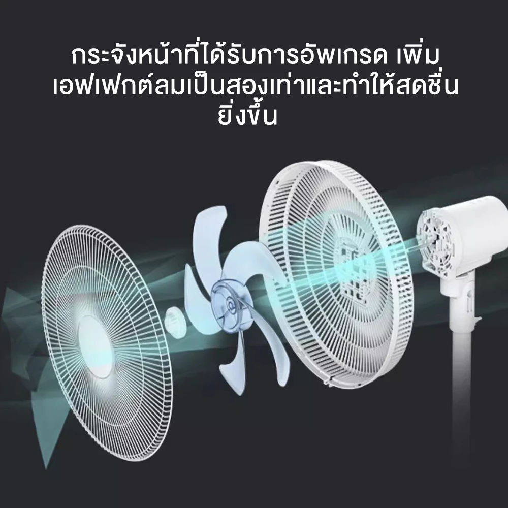 10. Yotex พัดลม 16 นิ้ว พัดลมตั้งพื้น ลมแรง เสียงเบา Stand Fan พัดลม5 ใบพัด