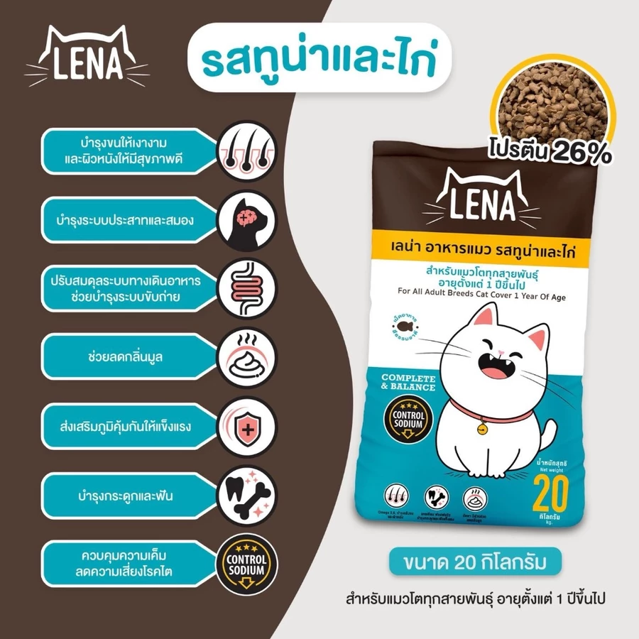 LENA อาหารแมว 20kg