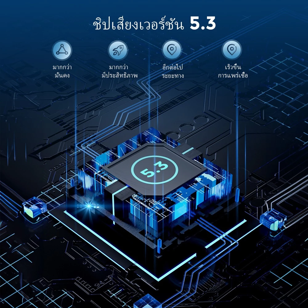 GEARELEC X2 หมวกกันน็อกบลูทูธ มอเตอร์ไซค์ บลูทูธ 5.3 กันน้ำ IP67 โทรศัพท์ตอบรับอัตโนมัติ ฟังเพลง การยกเลิกเสียงรบกวน DSP & CVC