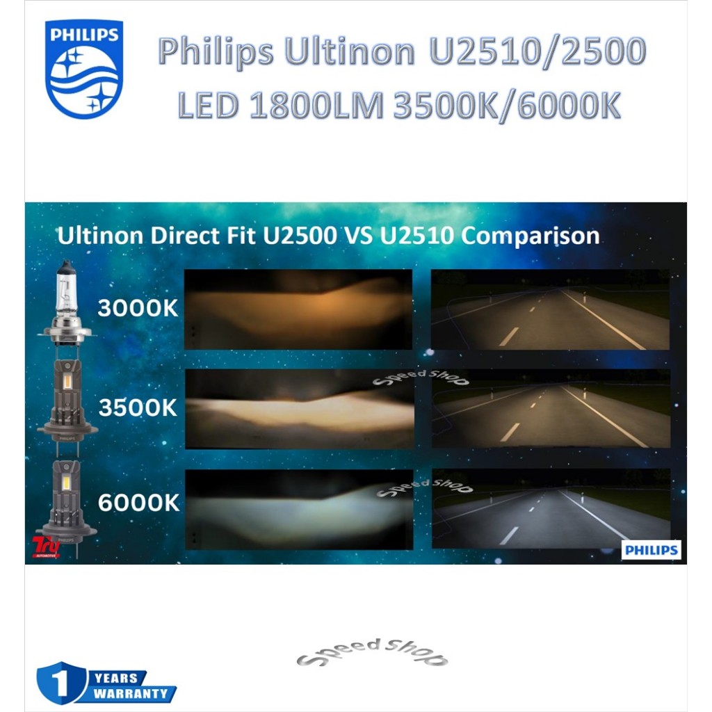 Philips หลอดไฟหน้ารถยนต์ LED Weather U2510 3500K / Access U2500 6000K ...