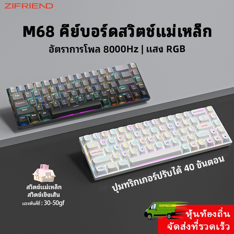 セット販売【GORIO×ZIFRIEND】M68(グレー) ゲーミングキーボード セット販売【GORIO×ZIFRIEND】M68(グレー) ゲーミングキーボード