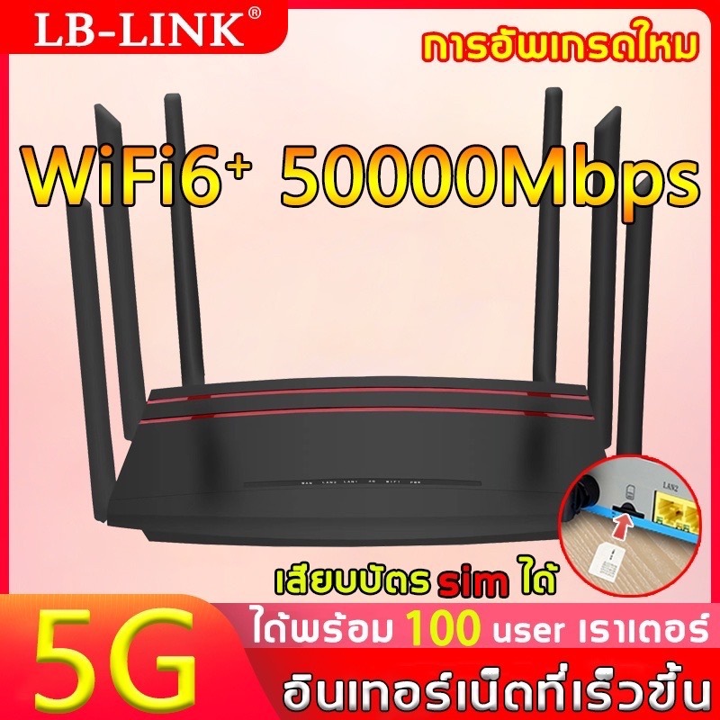 router/1000 ราคาพิเศษ | ซื้อออนไลน์ที่ Shopee ส่งฟรี*ทั่วไทย!