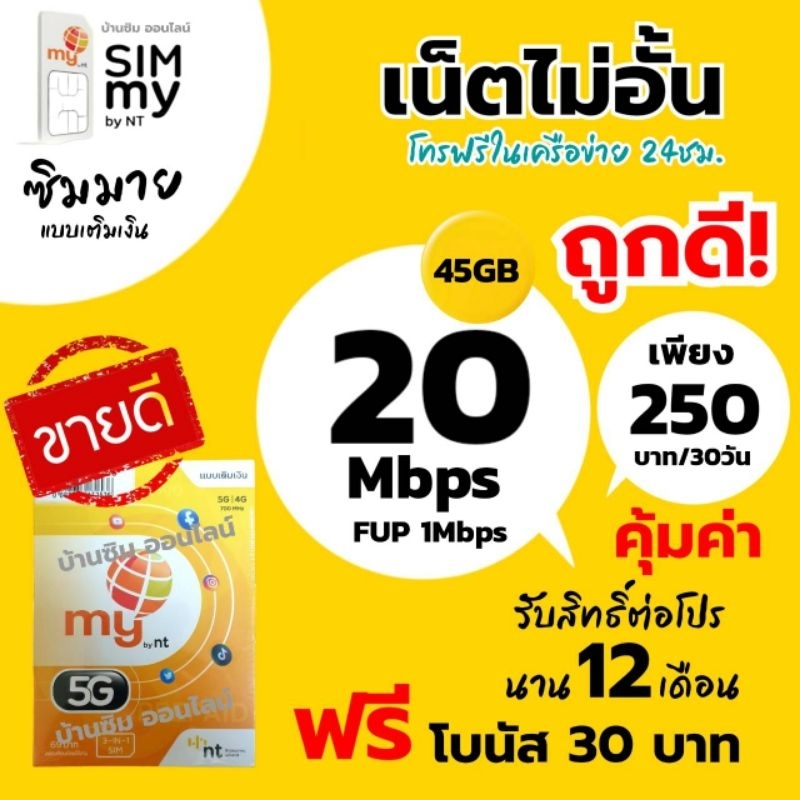 Sim my Sim net(5G)ระบบเติมเงิน เน็ตไม่อั้น 20 Mbps ราคา 250 บาท/เดือน ...
