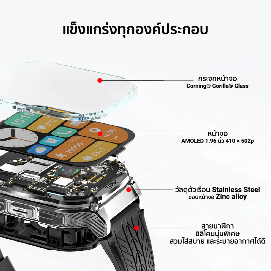 KOSPET TANK M3 āļŠāļĄāļēāļĢāđāļāļ§āļāļāļāđ Bluetooth Calling AMOLED 1.96 āļāļīāđāļ§ āļāļąāļāļāđāļģ 5 ATM + IP69K -2Y